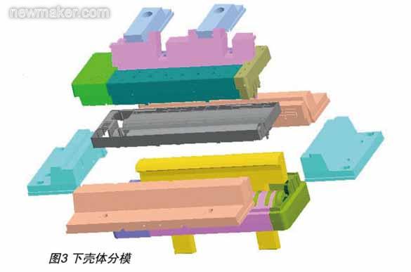 newmaker.com